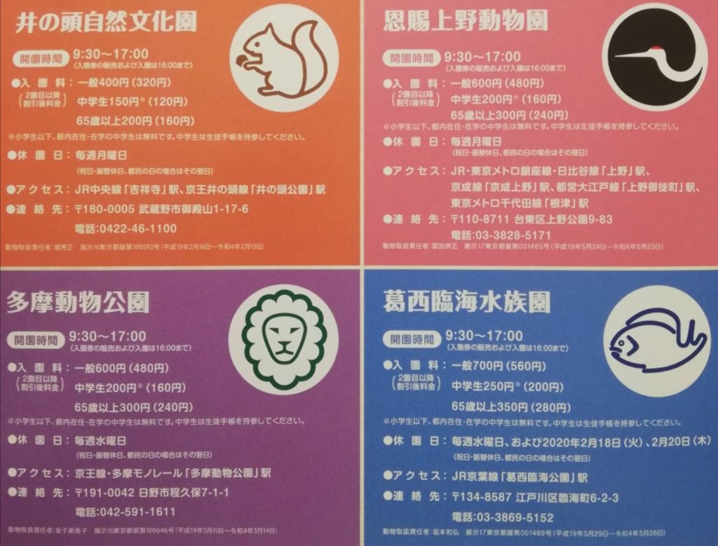 VisitほっとZoo2020上野動物園葛西臨海水族館