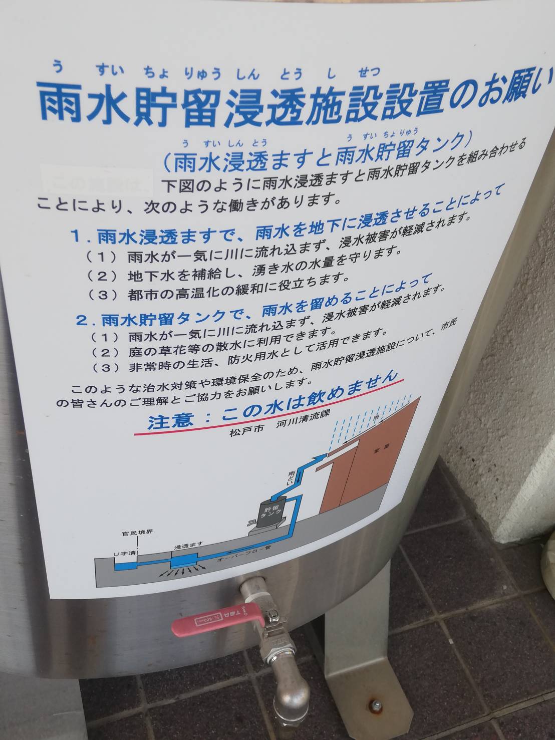 雨水貯水タンク松戸市補助金