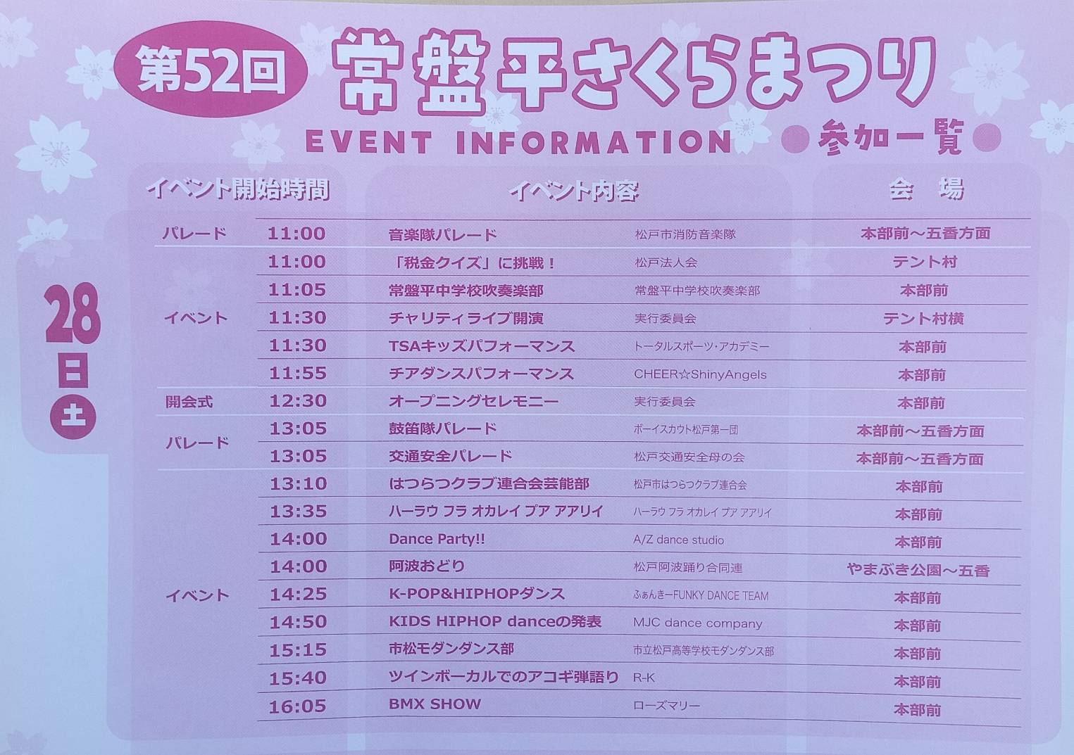 第52回 常盤平さくらまつり2026年イベント内容パレード