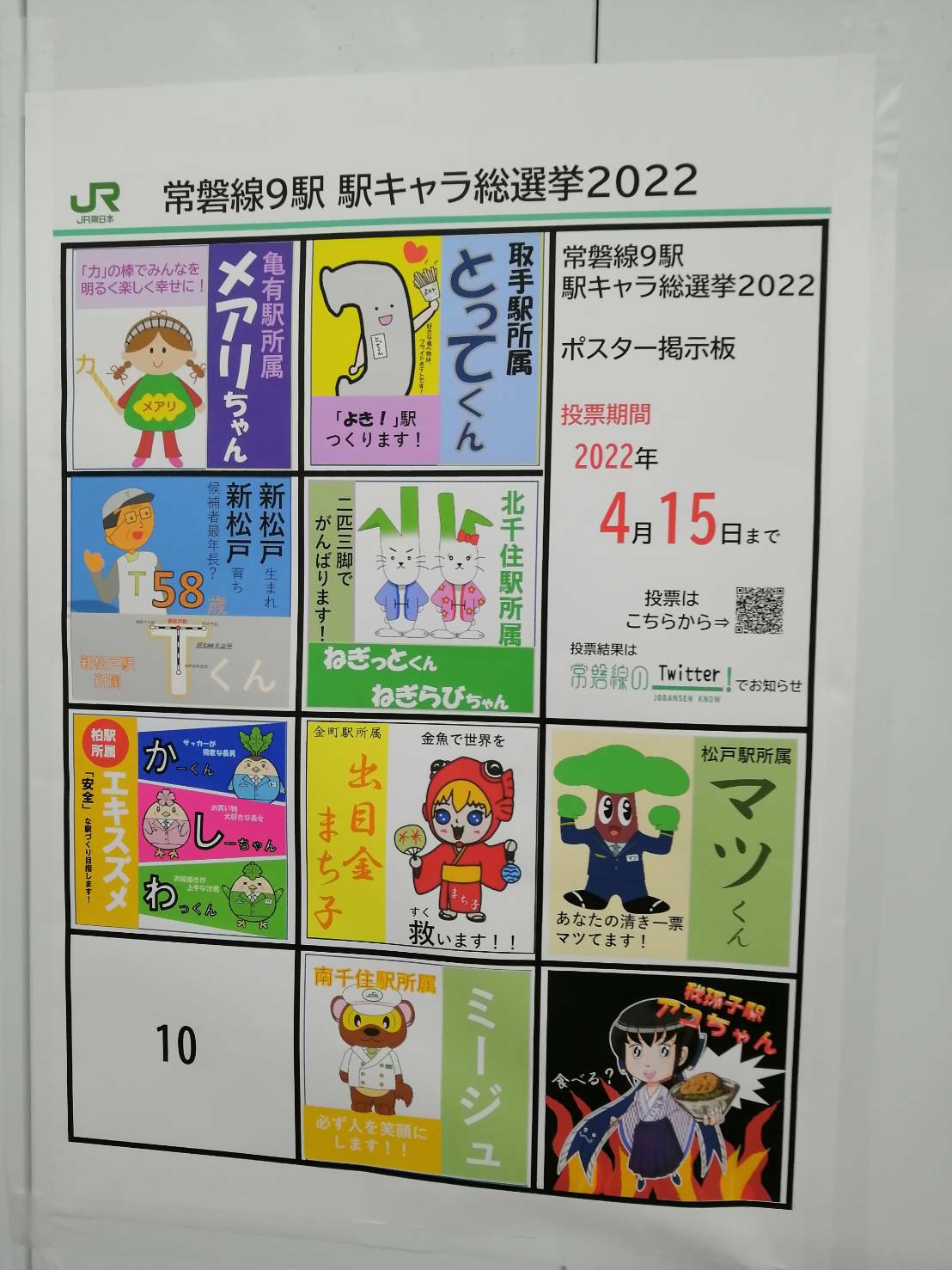 常磐線9駅 駅キャラ総選挙2022