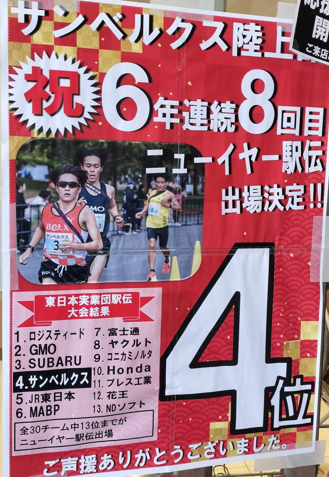 サンベルクス2026年ニューイヤー駅伝ベルクス松戸市