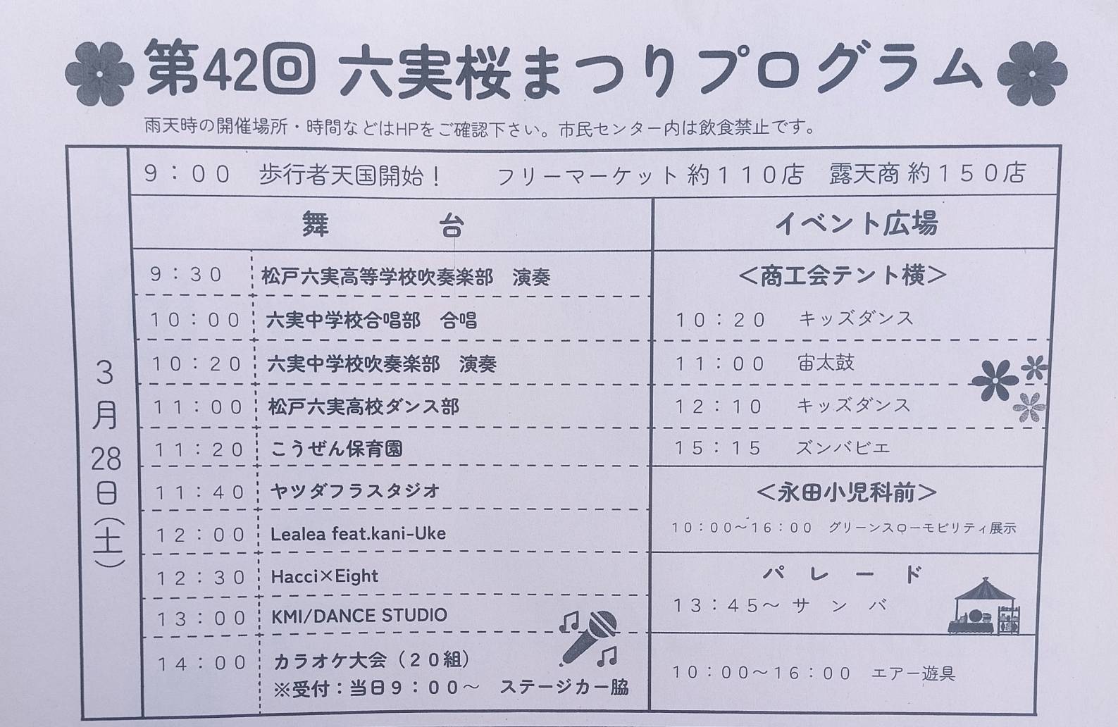 露店フリーマーケット六実桜まつり2026年イベント